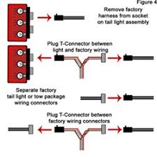 7 way plug wiring diagram standard wiring* post purpose wire color tm park light green (+) battery feed black rt right turn/brake light brown lt left turn/brake light red s trailer electric brakes blue gd ground white a accessory yellow this is the most common (standard) wiring scheme for rv plugs and the one used by major auto manufacturers today. Troubleshooting 4 And 5 Way Wiring Installations Etrailer Com