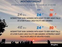 View actual weather in bombay and bombay weather forecast for 14 days. Rain In Mumbai Today Live Mumbai Rains Live Mumbai Weather Forecast Latest News On Rain In Mumbai Heavy Rain Alert In Mumbai The Financial Express