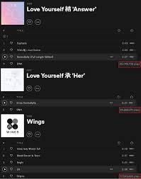 Bts Jimin Is The First Korean Singer In History With 3 Songs