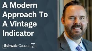 Simpler Stocks: AMZN and GOOGL Rock After Earnings