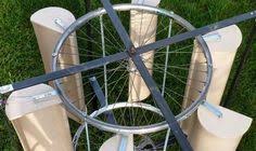 Comment Fabriquer Une Eolienne Pour Chez Soi Eolienne Maison Fabriquer Eolienne Eolienne