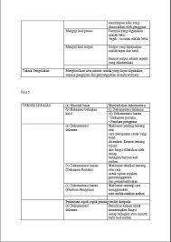 Kerja kursus geografi tingkatan 1 download! Asas Sains Komputer Pt3 Contoh Laporan Kerja Projek Ask Pt3 2020