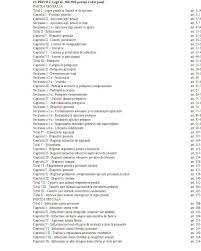 Parlamentul alineatele (1) şi (2) ale articolului 218 din legea dialogului social nr. Codul Penal Din 17 Iulie 2009 Legea Nr 286 2009