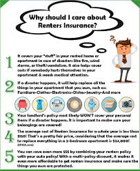 Yes, renters insurance is worth the cost. Renters Insurance