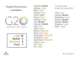 Pin By Michele Orzan On Cryptocurrency Country Invitations Japan Germany