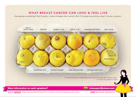 Drug therapies that control metastatic breast cancer throughout the body can also help treat the pain caused by bone metastases. Breast Cancer Awareness With A Twist Of Lemon Healthcare In Europe Com