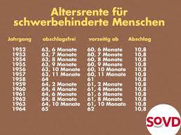 Die abschlagsfreie rente mit 63 ist gedacht als belohnung für besonders langjährig versicherte, die mindestens 45 beitragsjahre vorzuweisen haben. Welche Abschlage Gelten Bei Der Rente Mit 63 Landesverband Schleswig Holstein