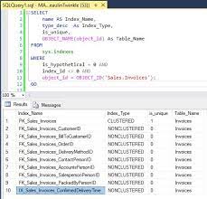 Find Indexes On A Table In Sql Server | My Tec Bits