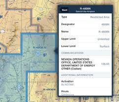 Restricted Areas What You Should Know And How To Operate