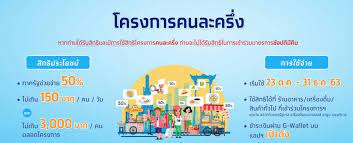 Www.คนละครึ่ง.com แจก 3 พันบาท ร้านอาหาร ของกิน ของใช้.จ่ายละคนครึ่ง! à¸§ à¸˜ à¸¥à¸‡à¸—à¸°à¹€à¸š à¸¢à¸™à¹‚à¸„à¸£à¸‡à¸à¸²à¸£ à¸„à¸™à¸¥à¸°à¸„à¸£ à¸‡ à¸£ à¸šà¹€à¸‡ à¸™ 3 000 à¸šà¸²à¸— à¸£à¸­à¸šà¸™ à¹€à¸§ à¸šà¹„à¸¡ à¸¥ à¸¡à¹€à¸«à¸¥ à¸­à¸ª à¸—à¸˜ à¹€à¸¢à¸­à¸°