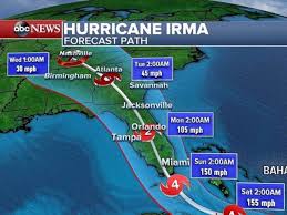 Hurricane Irma Threatens To Devastate The United States Fema Chief Says Abc News Hurricane Storm Surge Florida
