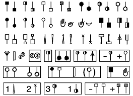 Dolmetsch Online Chart Of Musical Symbols Clip Art Library