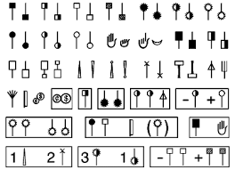 dolmetsch online chart of musical symbols clip art library