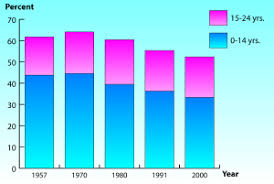 Kecemerlangan membantu pasukan keselamatan menentang komunis pada masa darurat, maka pada tahun 1968 pasukan itu digabungkan dengan pph sebagai batalion 19 berpangkalan di. Https Iris Wpro Who Int Bitstream Handle 10665 1 5405 9789290612636 Eng Pdf