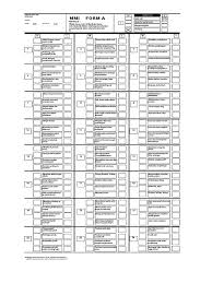 Soal skd cpns pdf ini nantinya dapat kamu unduh dan pelajari untuk menghadapi soal soal cat cpns 2019/2020. Contoh Soal Psikotes Disc Dan Jawabannya