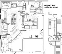Customs duty paid · buy now, pay later · true luxury homeware Modern Home Exteriors Blue Print Of Kitchen Of Restaurant