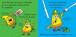 Comment Manger Une Pizza