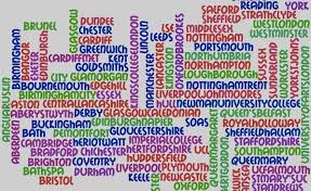 The guardian university ranking 2020 is out. Don T Just Fund But Fight For The Future Of Post 16 Education Counterfire