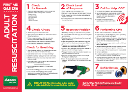 first aid poster download free workplace resources alsco