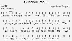 5 Sejarah Lagu Daerah Yang Ngetop Di Tahun 90 An Boombastis