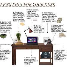 Designer Clothes Shoes Bags For Women Ssense Feng Shui Your Desk Feng Shui Office Feng Shui House