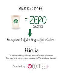 Pin On Healthier Eating