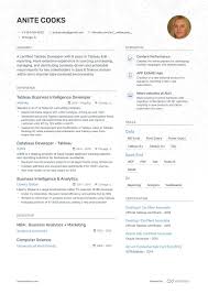 Your microservice needs to be addressable wherever it's running. 8 Tableau Resume Examples For 2019 Tableau Developer Resumes Resume Examples Resume Guide How To Memorize Things