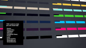 A stream overlay is typically a graphic or piece of information that is visible to the viewer on top of the most common example would be using a branded webcam overlay in your video stream so you can also add overlays to streamlabs widgets to further customize the look and theme of your. Focus Minimal Overlay And Alerts Nerd Or Die