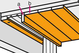 Die zwischendecke zwischen dachgeschoss und dach wird eingezogen. Holzdecke Einziehen Hornbach