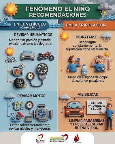 Cómo afecta el Fenómeno El Niño a tu vehículo y a ti? El cambio brusco  entre calor extremo y lluvias intensas impacta directamente la mecánica de  tu carro o moto, así como