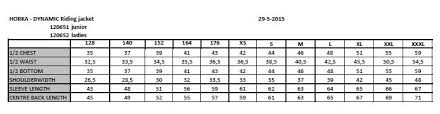 Products Size Fitting Guide