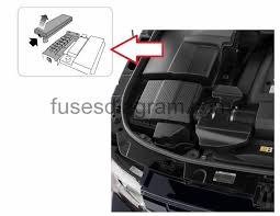 About 2000 fleetwood discovery manual. Fuse Box Land Rover Discovery 3