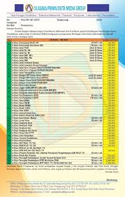 Contoh isi buku induk siswa. Buku Administrasi Sekolah Terlengkap Produkpaudtk