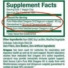 Pin On Healthy Eating