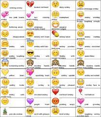 Whatsapp Smiley Meaning List Download Emojis And Their Meanings Hand Emoji Emojis Meanings