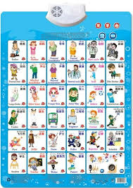 Job Figure Name Appellation Learning Read Card Book Baby Sound Wall Chart Early Educational Enlightenment Electr Electronic Toys For Kids Baby Sounds Baby Book