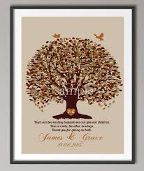44 best wedding anniversary gifts for parents in india: Personalized Couples Wedding Anniversary Gifts Family Tree Quote Wall Art Poster Print Pictures Canvas Painting Wall Decoration Paintings Wall Decor Prints Picturesprint Pictures Canvas Aliexpress