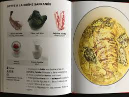 Simplissime Lotte A La Creme Safranee Recettes De Cuisine Gastronomie Cuisine