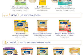 gerber extensive ha vs nutramigen nylcare com similac baby