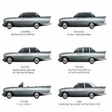 Image result for Dark Metallic Blue 1963 Valiant