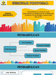 Bahan ajar adalah segala bentuk bahan yang digunakan untuk membantu guru/ instruktur dalam melaksanakan kegiatan belajar. Nur