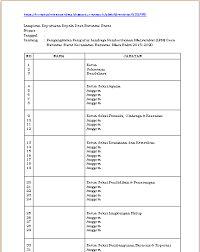 Panduan kaur keuangan ataupun bendahara sampai pengurus lembaga tingkat desa dalam melaksanakan adminsitrasi sesuai ketentuan perundang. Format Terbaru Sk Pengangkatan Pengurus Lpmd Format Administrasi Desa