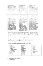 Download silabus bahasa arab madrasah tsanawiyah/mts kelas delapan (8/viii) kurikulum 2013 semester 1 dan 2. Cerpen Bahasa Indonesia Kelas 9 Gambaran