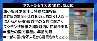 Apr 14, 2021 · 米政府は26日、新型ウイルスの英アストラゼネカ製ワクチンを最大6000万回分、他国に提供する計画を発表した。 U3kvewbez386sm