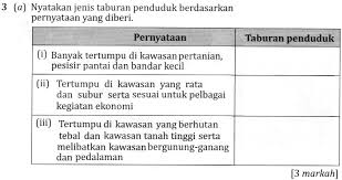 Terdapat dua jenis faktor : Https Www Andrewchoo Edu My Wp Content Uploads 2020 03 Pt3 Geografi Revisi Tingkatan 1 2 Pdf