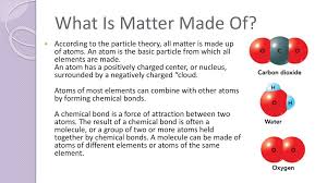 What is matter made up of. Introduction To Chemistry Chapter 1 Lesson 2 Ppt Download