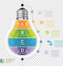 pie chart euclidean diagram table lamp chart transparent