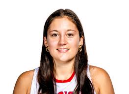 American University Eagles Women's College Basketball Roster