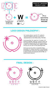 Pixilart is a social platform for all ages. 210408 Parallel Universe Project Logo Final Design Izone