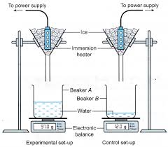 It takes 333 j of energy to melt 1.0 gram of ice. Understanding Specific Latent Heat A Plus Topper
